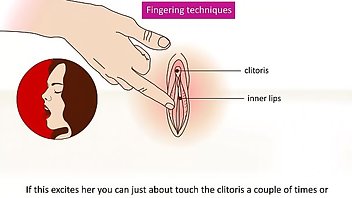 Instruction Fingering 